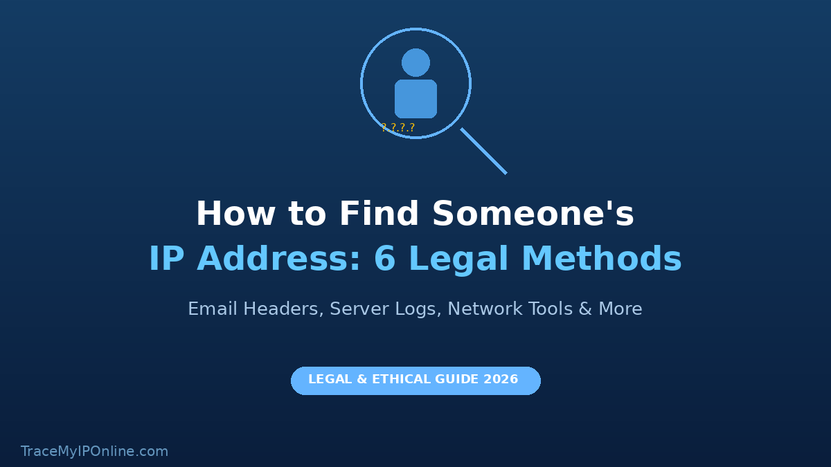 How to Find Someone's IP Address: 6 Legal Methods in 2026