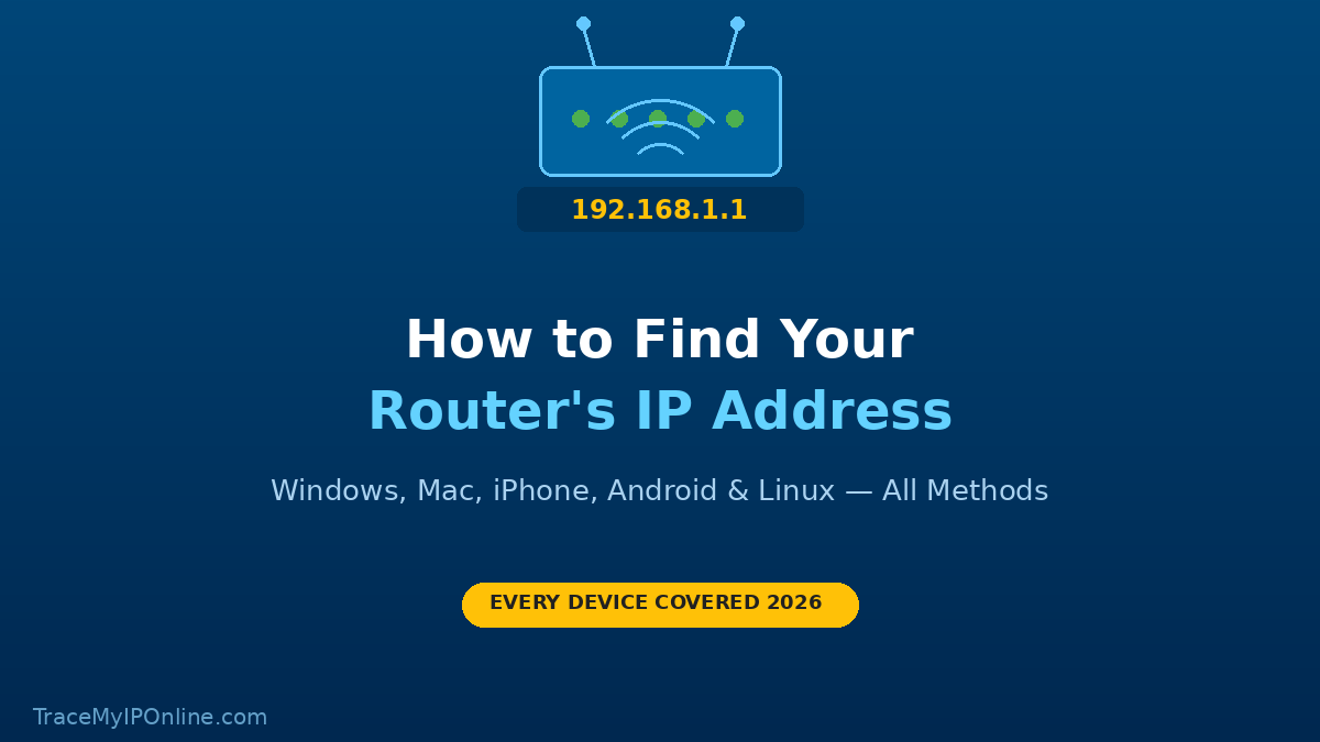 How to Find Your Router's IP Address on Any Device (2026 Guide)